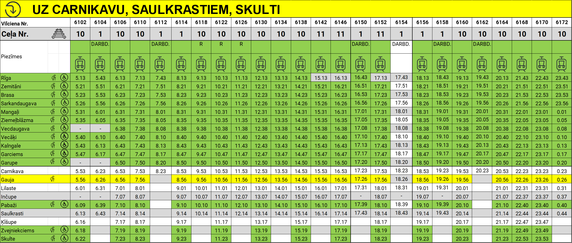 Rīga-Skulte